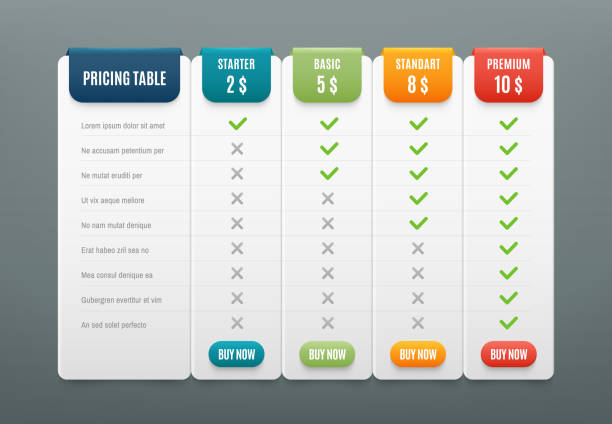 price Comparison pricing list. Comparing price or product plan chart compare products business purchase discount hosting image grid. Services cost table unlimited menu planning vector infographics template